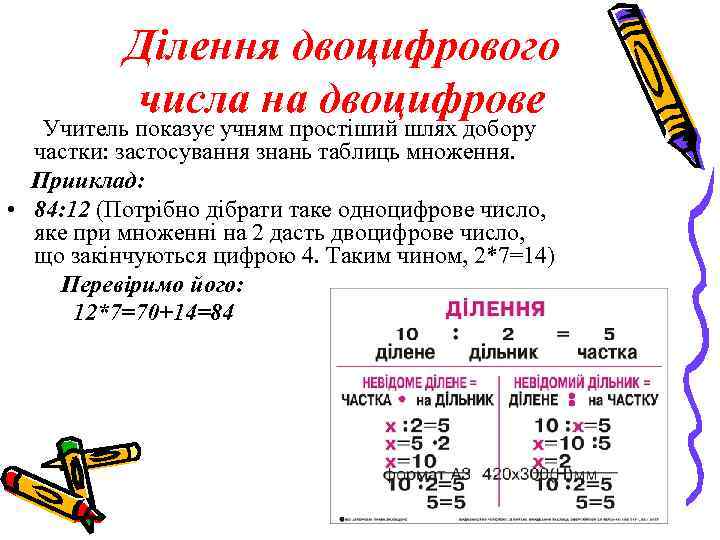 Известно что сумма некоторого числа и числа ему обратного равна 2 9 найдите это число