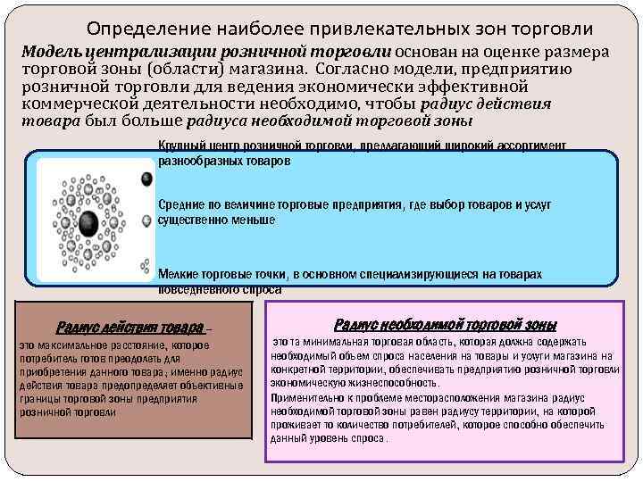Определение наиболее привлекательных зон торговли Модель централизации розничной торговли основан на оценке размера торговой