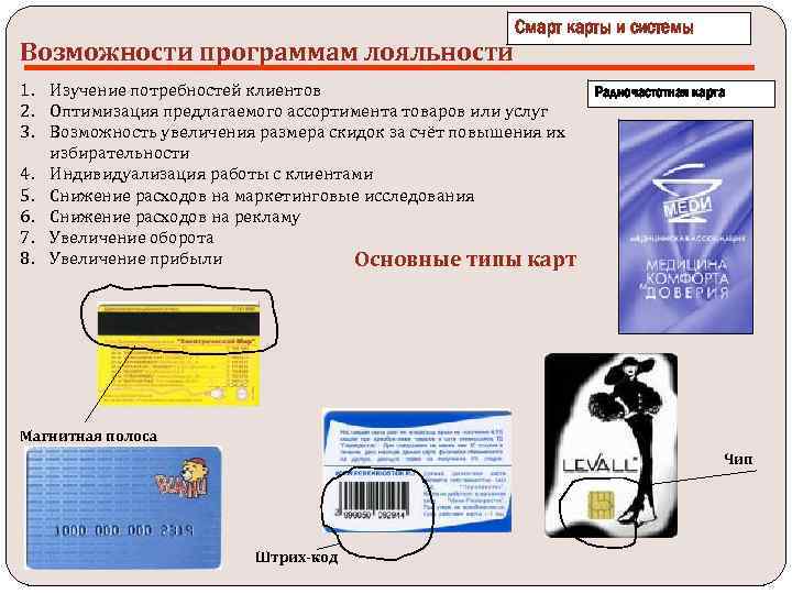 Возможности программам лояльности Смарт карты и системы 1. Изучение потребностей клиентов 2. Оптимизация предлагаемого