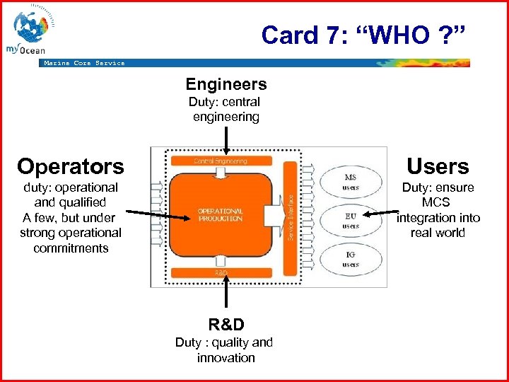 Card 7: “WHO ? ” Marine Core Service Engineers Duty: central engineering Operators Users