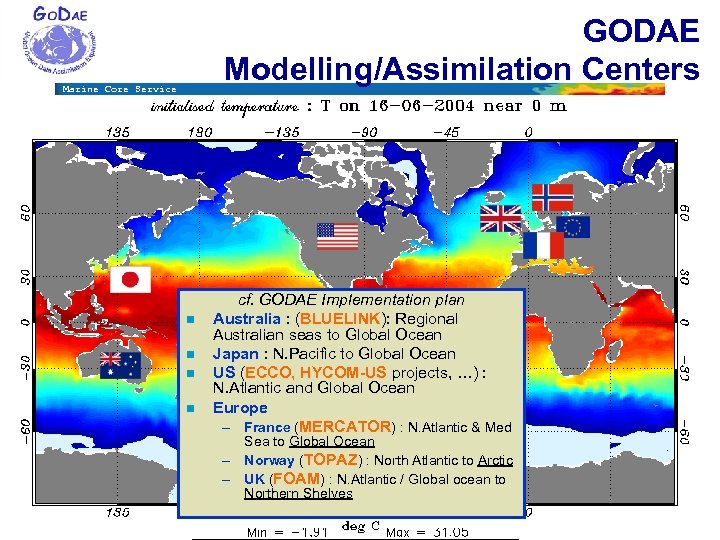 GODAE Modelling/Assimilation Centers Marine Core Service n n cf. GODAE Implementation plan Australia :