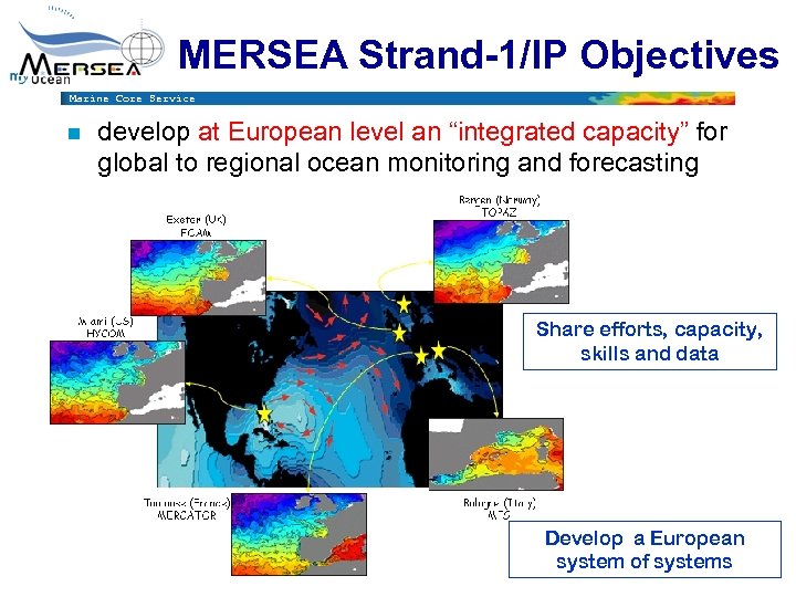 MERSEA Strand-1/IP Objectives Marine Core Service n develop at European level an “integrated capacity”