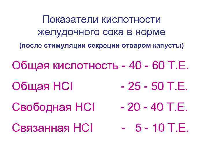 Показатели кислотности желудочного сока в норме (после стимуляции секреции отваром капусты) Общая кислотность -