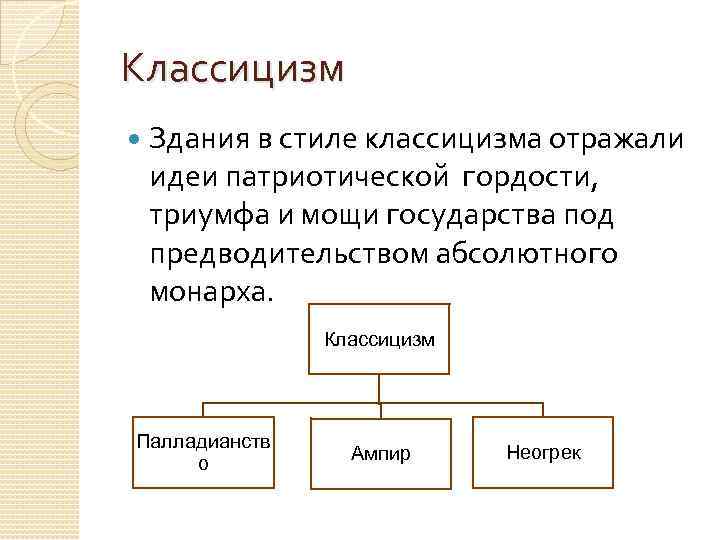 Классицизм Здания в стиле классицизма отражали идеи патриотической гордости, триумфа и мощи государства под