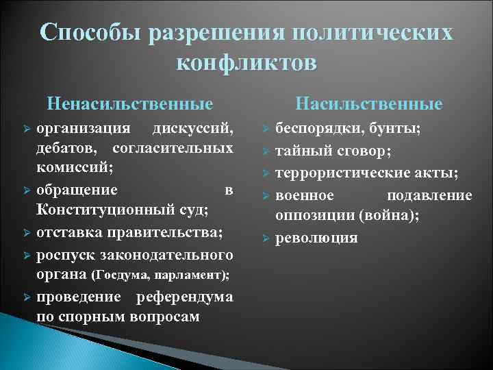 Конфликт план обществознание