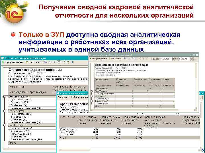 Получение сводной кадровой аналитической отчетности для нескольких организаций Только в ЗУП доступна сводная аналитическая