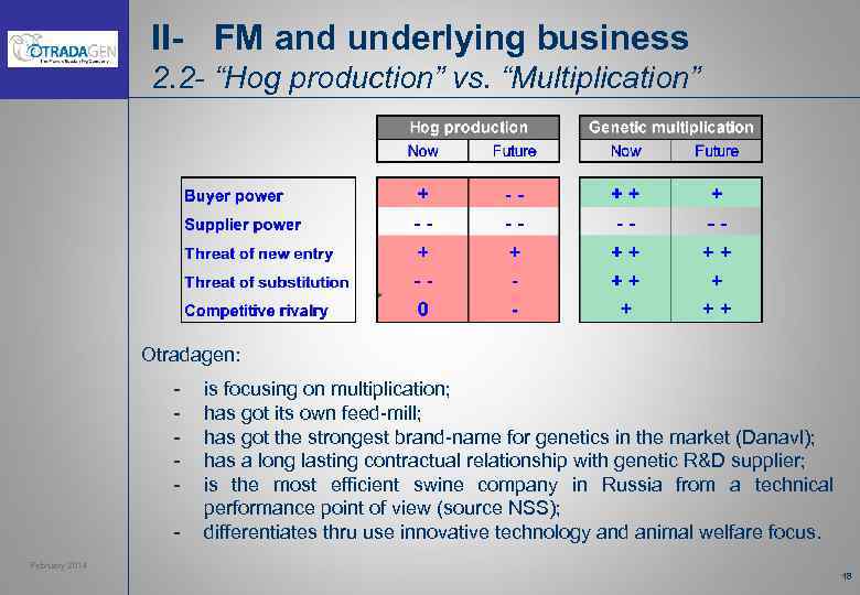 II- FM and underlying business 2. 2 - “Hog production” vs. “Multiplication” Otradagen: -