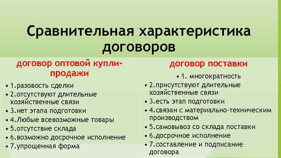 Отличие договоров. Отличие договора поставки от купли-продажи. Отличие договора поставки от договора купли-продажи. Отличие договора купли-продажи от договора поставки таблица. Отличия договоров купли продажи.