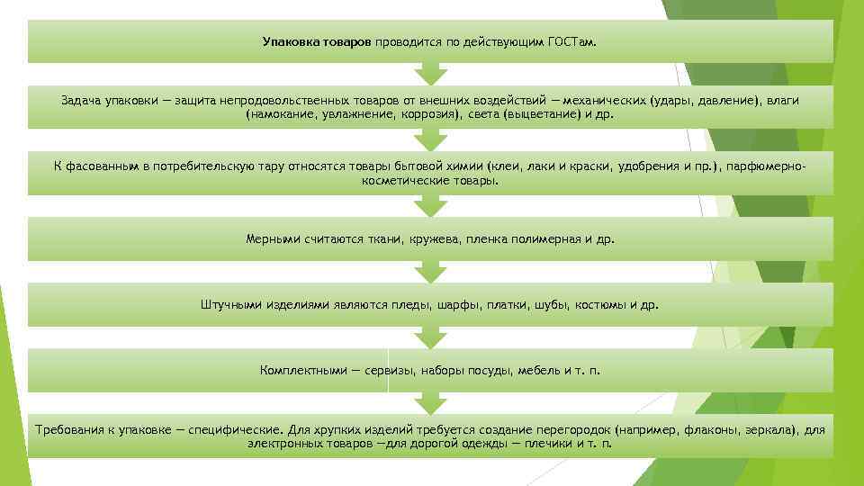 Упаковка товаров проводится по действующим ГОСТам. Задача упаковки — защита непродовольственных товаров от внешних