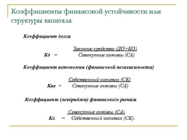 Коэффициент финансовой независимости формула по балансу