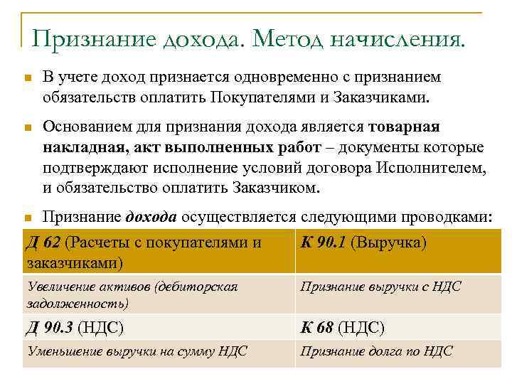 Признание дохода. Метод начисления. n В учете доход признается одновременно с признанием обязательств оплатить