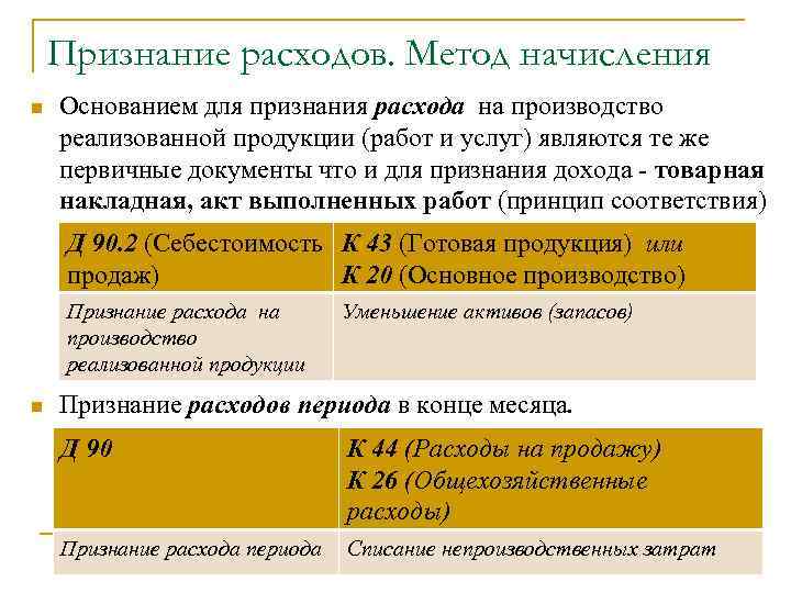 Признание расходов. Метод начисления n Основанием для признания расхода на производство реализованной продукции (работ