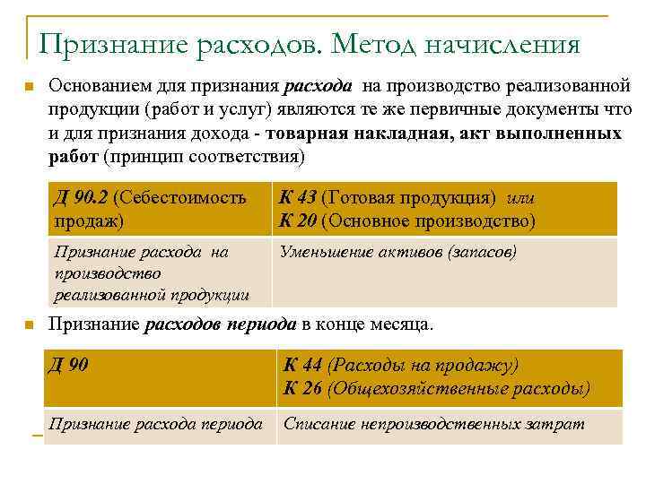 Признание расходов. Метод начисления n Основанием для признания расхода на производство реализованной продукции (работ