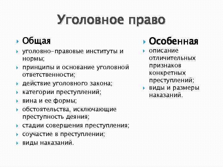 Уголовное право Общая уголовно-правовые институты и нормы; принципы и основание уголовной ответственности; действие уголовного