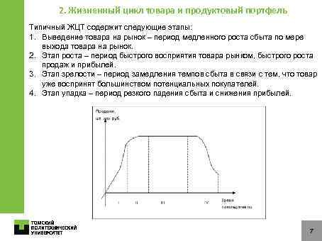 2. Жизненный цикл товара и продуктовый портфель Типичный ЖЦТ содержит следующие этапы: 1. Выведение