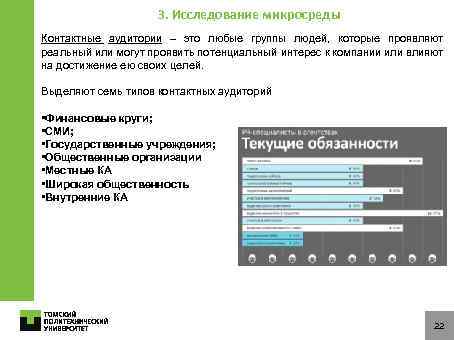 3. Исследование микросреды Контактные аудитории – это любые группы людей, которые проявляют реальный или