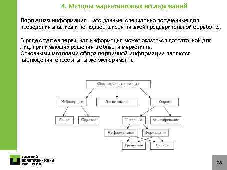 4. Методы маркетинговых исследований Первичная информация – это данные, специально полученные для проведения анализа