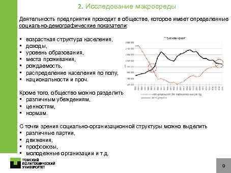 2. Исследование макросреды Деятельность предприятия проходит в обществе, которое имеет определенные социально-демографические показатели: •