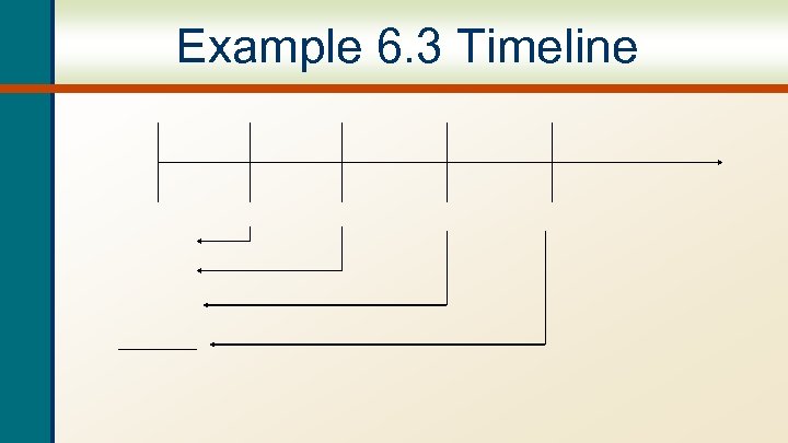 Example 6. 3 Timeline 