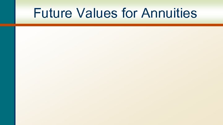 Future Values for Annuities 