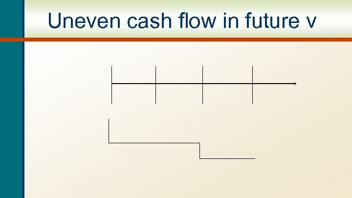 Uneven cash flow in future v 
