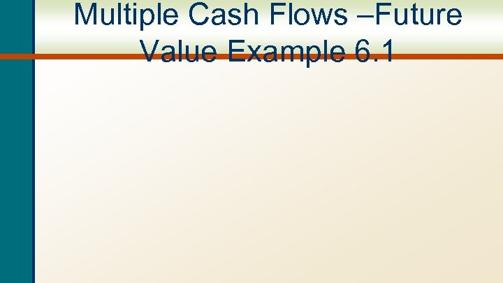 Multiple Cash Flows –Future Value Example 6. 1 