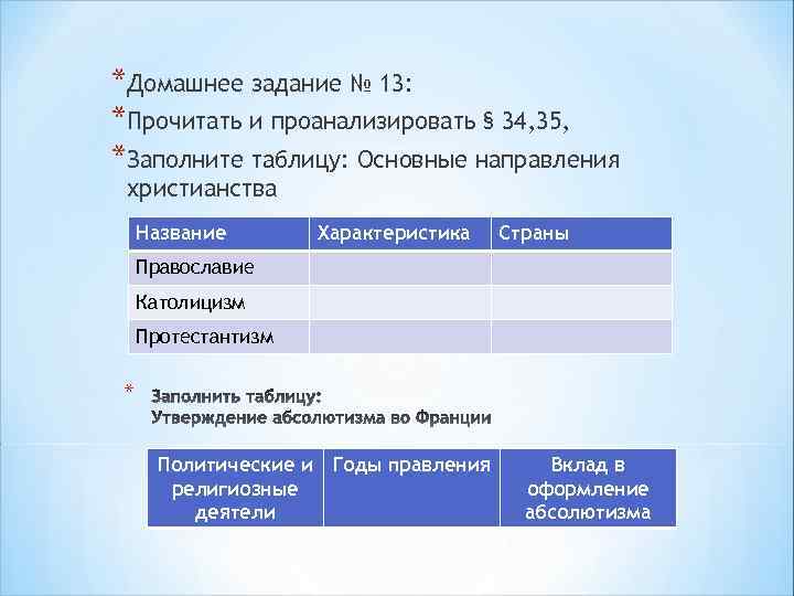 *Домашнее задание № 13: *Прочитать и проанализировать § 34, 35, *Заполните таблицу: Основные направления