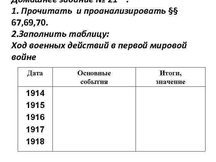 Ход 1 мировой. Боевые действия первой мировой войны 1914-1918 таблица. Таблица 1914 1915 1916. Военные действия 1915-1916 таблица. Ход военных действий 1914-1916.