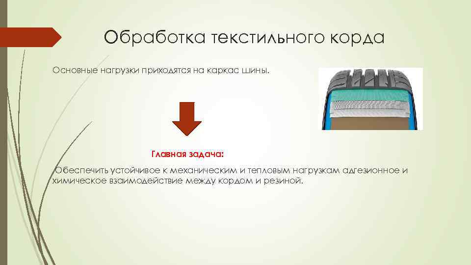 Технология обработки. Способы переработки текстиля. Способы утилизации текстиля. Обработчик текстильного корда. Текстиль способы переработки кратко.