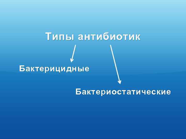 Типы антибиотик Бактерицидные Бактериостатические 