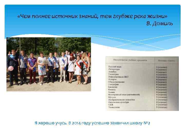  «Чем полнее источник знаний, тем глубже река жизни» В. Домиль Я хорошо учусь.