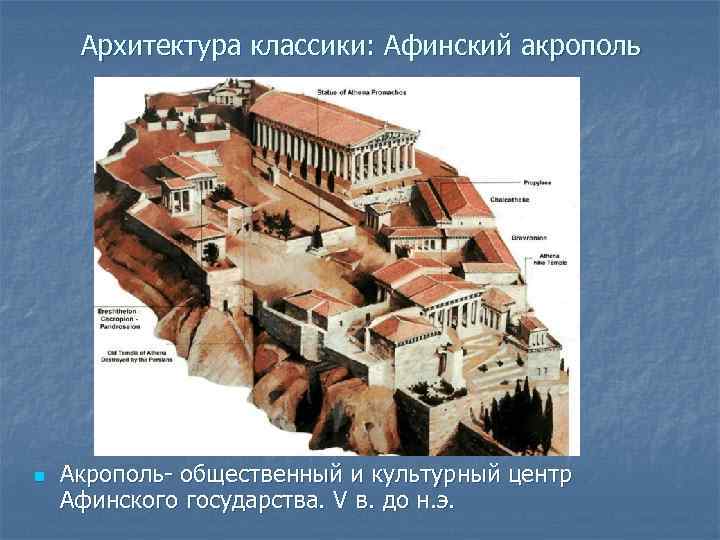 Архитектура классики: Афинский акрополь n Акрополь- общественный и культурный центр Афинского государства. V в.