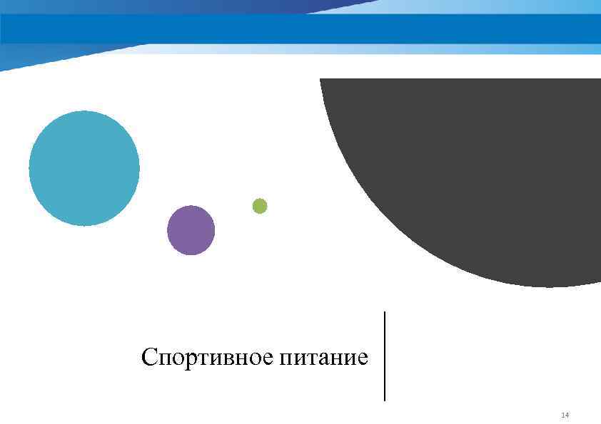 Спортивное питание 14 