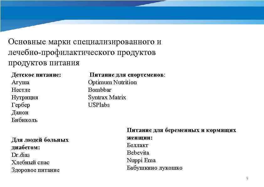 Основные марки специализированного и лечебно-профилактического продуктов питания Детское питание: Агуша Нестле Нутриция Гербер Данон