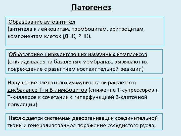 Патогенез Образование аутоантител (антитела к лейкоцитам, тромбоцитам, эритроцитам, компонентам клеток (ДНК, РНК). Образование циркулирующих