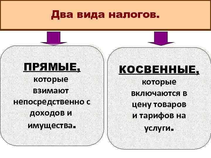 Прямые налоги картинки для презентации