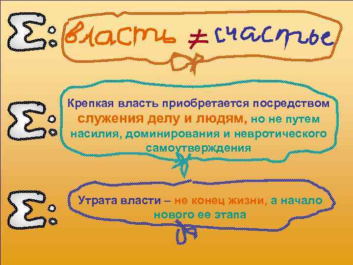 Крепкая власть приобретается посредством служения делу и людям, но не путем насилия, доминирования и