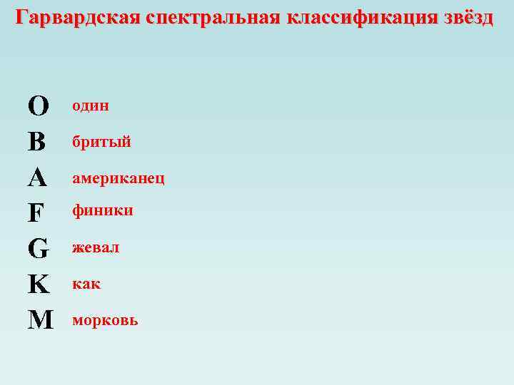 Гарвардская спектральная классификация звёзд O B A F G K M один бритый американец