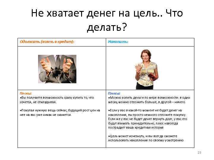 Не хватает денег на цель. . Что делать? Одолжить (взять в кредит): Накопить: Плюсы: