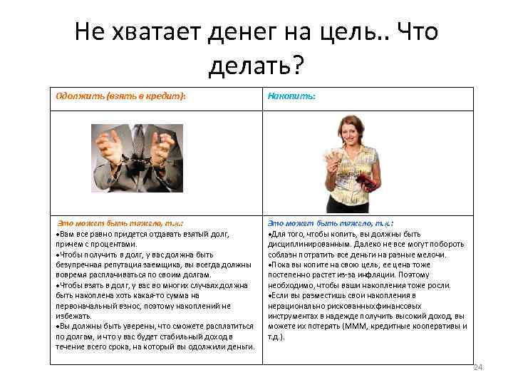 Не хватает денег на цель. . Что делать? Одолжить (взять в кредит): Накопить: Это