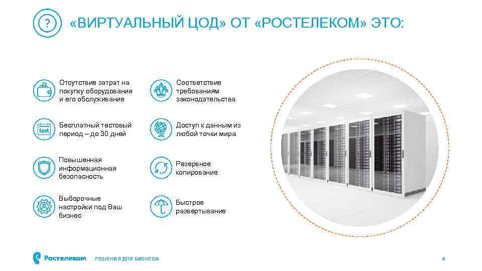  «ВИРТУАЛЬНЫЙ ЦОД» ОТ «РОСТЕЛЕКОМ» ЭТО: Отсутствие затрат на покупку оборудования и его обслуживание