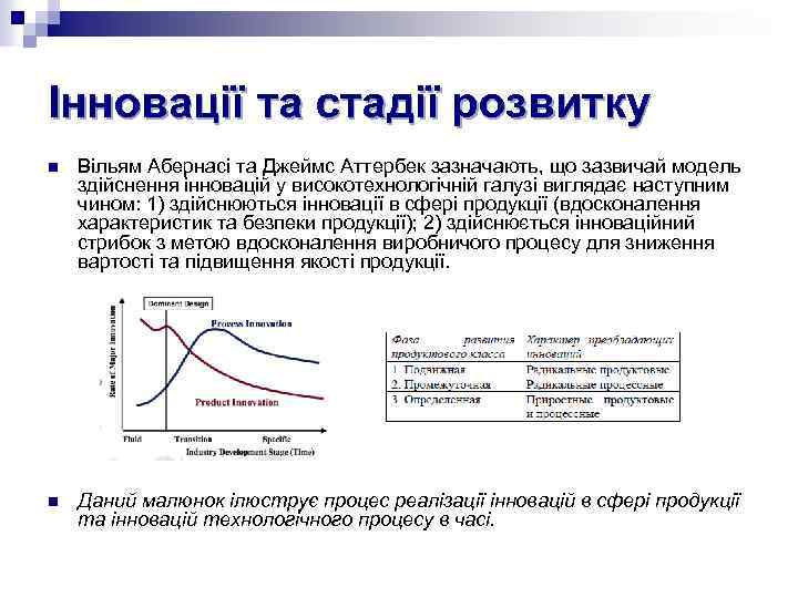 Інновації та стадії розвитку n Вільям Абернасі та Джеймс Аттербек зазначають, що зазвичай модель