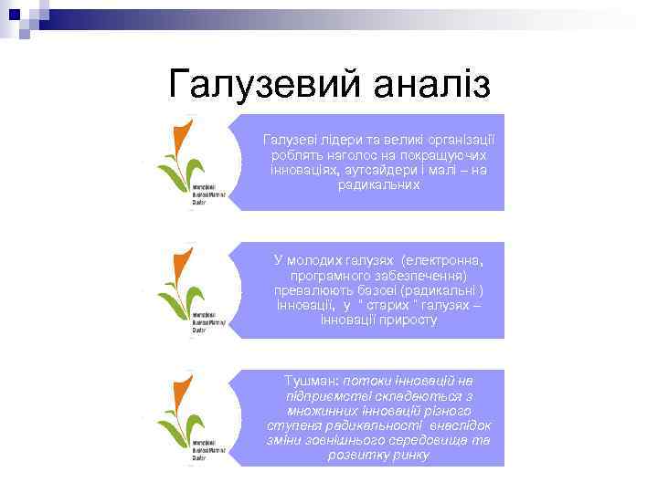 Галузевий аналіз Галузеві лідери та великі організації роблять наголос на покращуючих інноваціях, аутсайдери і