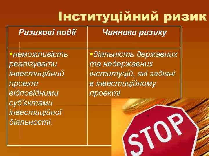 Інституційний ризик Ризикові події §неможливість реалізувати інвестиційний проект відповідними суб'єктами інвестиційної діяльності, Чинники ризику