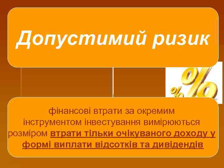 Допустимий ризик фінансові втрати за окремим інструментом інвестування вимірюються розміром втрати тільки очікуваного доходу