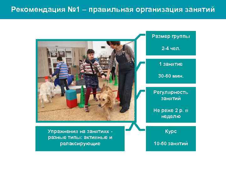 Рекомендация № 1 – правильная организация занятий Размер группы 2 -4 чел. 1 занятие
