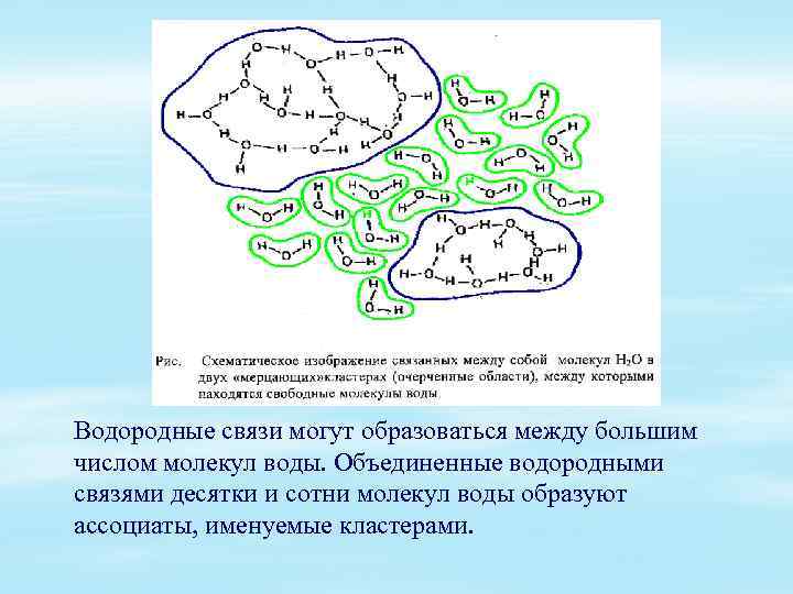 Водородные связи могут образоваться между большим числом молекул воды. Объединенные водородными связями десятки и