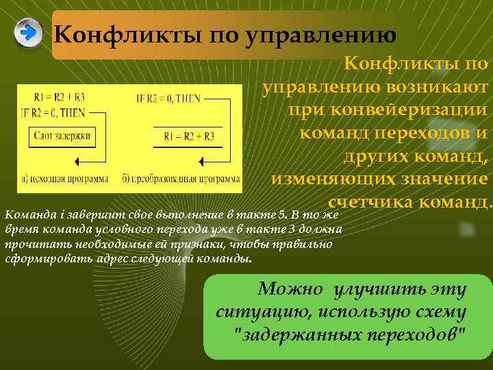 Конфликты по управлению возникают при конвейеризации команд переходов и других команд, изменяющих значение счетчика