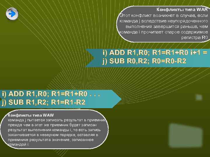 Конфликты типа WAR Этот конфликт возникнет в случае, если команда j вследствие неупорядоченного выполнения