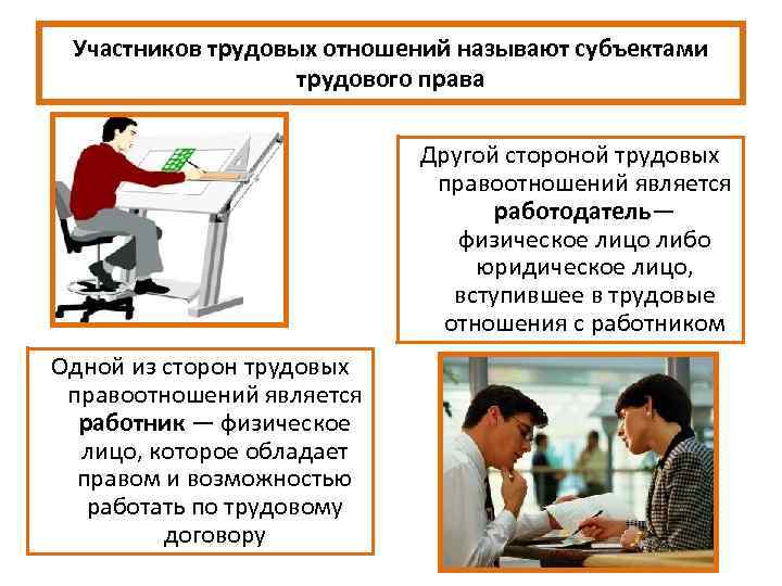 Участников трудовых отношений называют субъектами трудового права Другой стороной трудовых правоотношений является работодатель— физическое